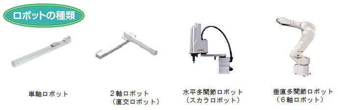 ロボットの種類